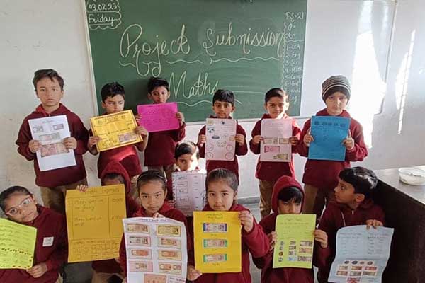 Project Submission | Top Schools in Gandhinagar