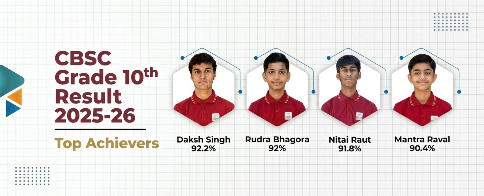 cbse grade 10th result 2025-26