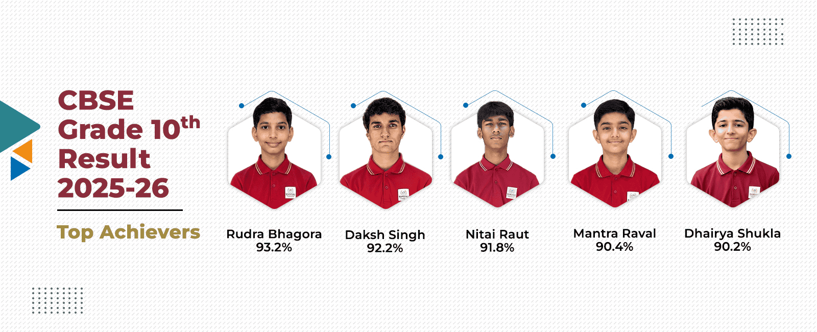 cbse-grade-10th-result-2025-26-Banner.jpg