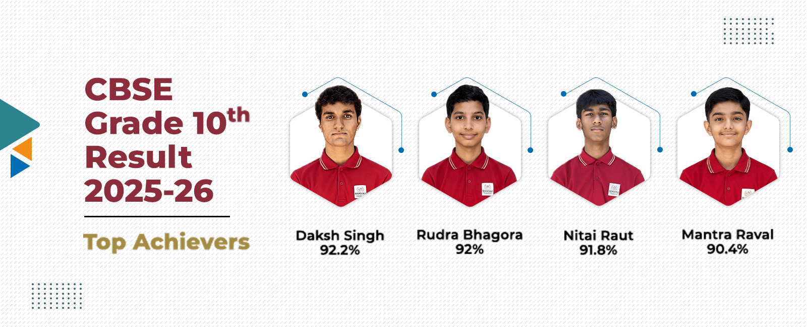 cbse-grade-10th-result-2025-26 Banner